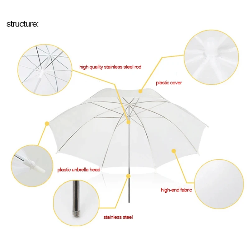 Легкий портативный отражатель  – обзор и цена Photography Umbrella